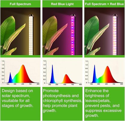 Grow Lights for Indoor Plants with Stand, Standing Grow Light with 3 Light Modes, LED Full Spectrum Vertical Grow Lights for Indoor Plants with Timer for Indoor Plants, Greenhouse (50 Inch)