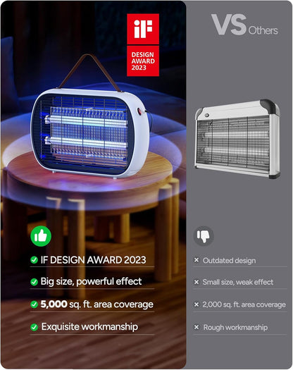 Buzbug Bug Zapper Indoor for 5000 Sq. Ft., 20W Instant Electric Mosquito Zapper, High-Voltage Fly Zapper, Fruit Fly Traps Fly Killer -MA015