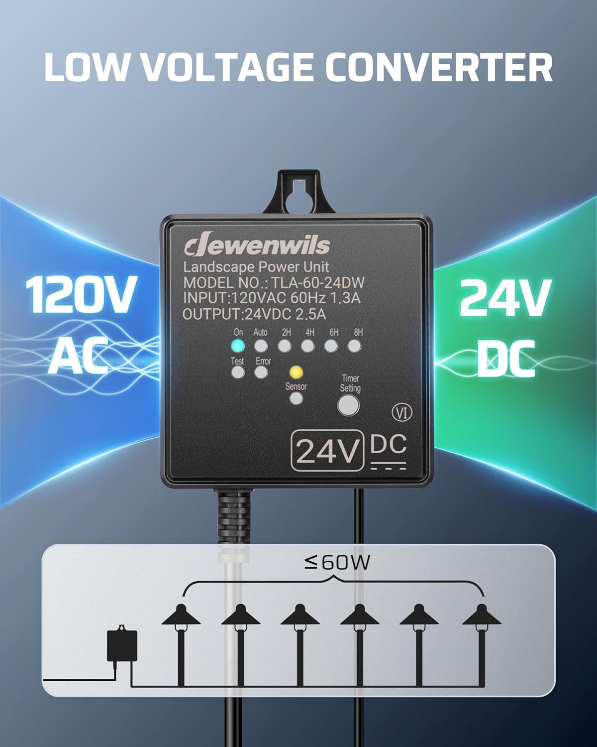 DEWENWILS Low Voltage Landscape Transformer, 60W 120V AC to 24V DC, Landscape Lighting Transformer with Timer & Photocell Sensor, Outdoor Weatherproof for LED Lights, Spotlights, Pathway Lights