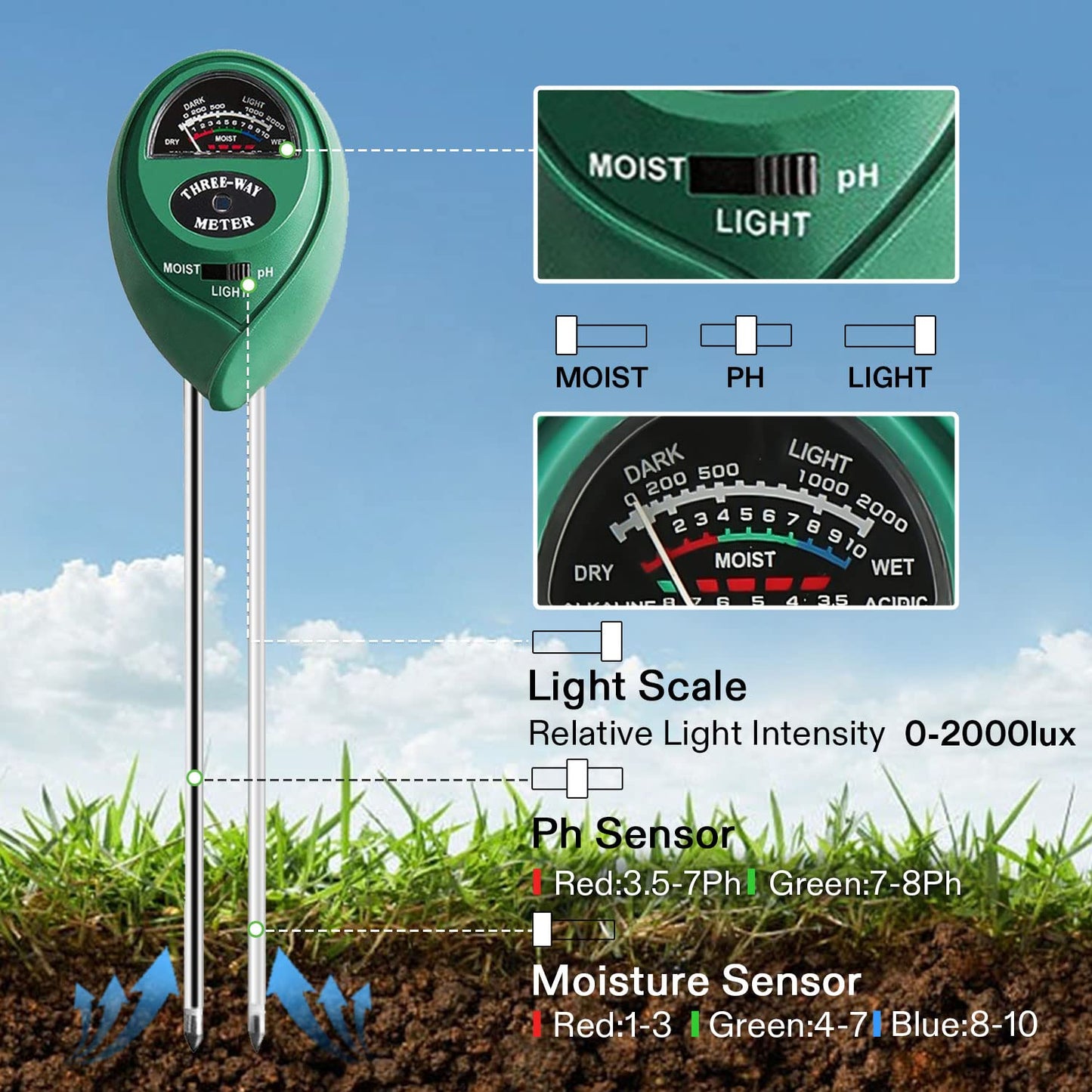 VIVOSUN Soil Tester, 3-in-1 Plant Moisture Meter Light and PH Tester for Home, Garden, Lawn, Farm