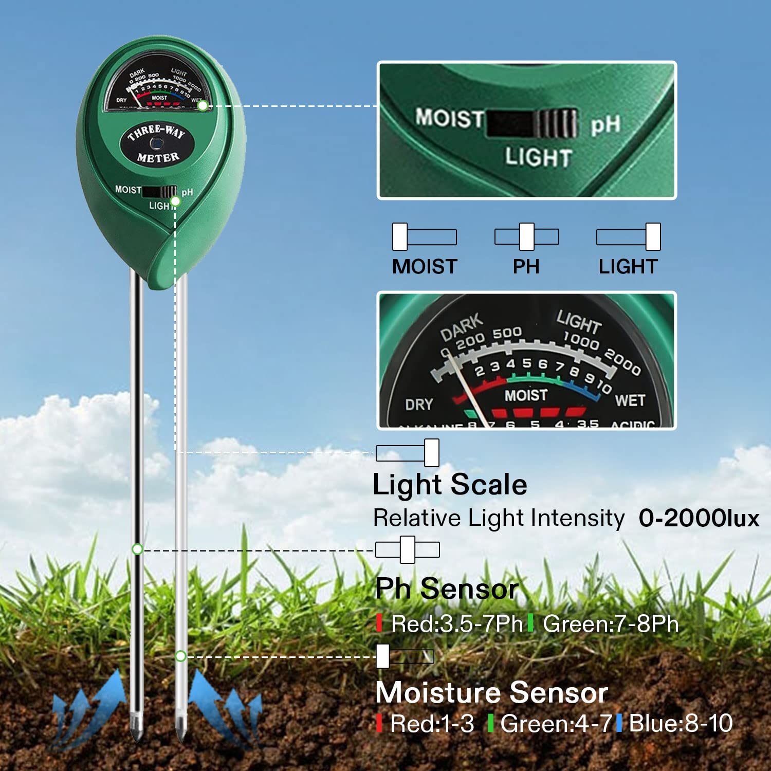 VIVOSUN Soil Tester, 3-in-1 Plant Moisture Meter Light and PH Tester for Home, Garden, Lawn, Farm
