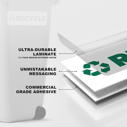 Recycle Sticker for Trash Bins – Heavy Duty, Recycle Only Sticker - 3-5 Year Indoor/Outdoor Rated - Heavy Duty, Weather Proof, Ultra Durable - USA Made (6x2 inch), 20 Labels