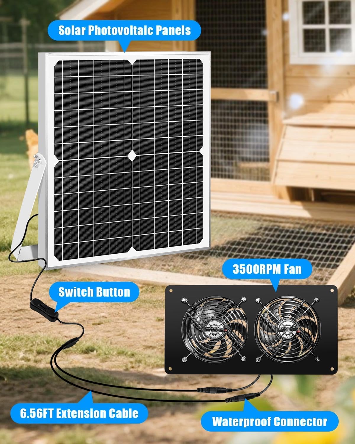 20W Solar Fan Kit for Greenhouse, Solar Panel Powered Dual Exhaust Fans, 3500 RPM IP67 Waterpoof Attic Fan for Chicken Coop, Dog House, Shed, Pet House Air Cooling