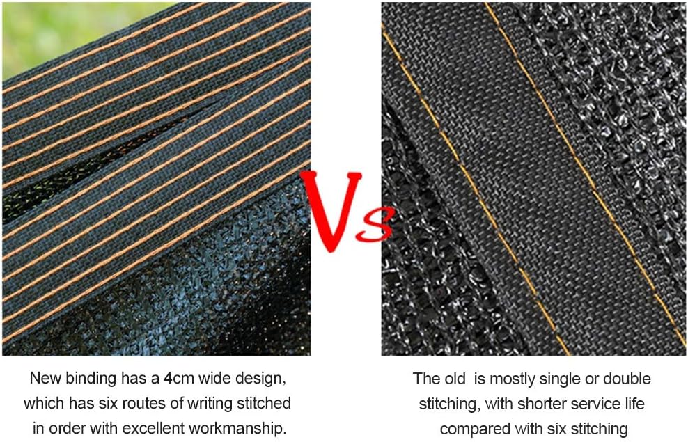 winemana 40% Black Shade Cloth, Edge with Buttonhole, Resistant Garden Shade Cloth with Taped Edge for Plants Greenhouse Swimming Pool (10 FT x 14 FT)