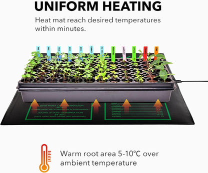 BN-LINK Seedling Heat Mat Warm Hydroponic Heating Pad Waterproof 20" x 20.75" for Seed Starting Greenhouse and Germination, 2 Pack