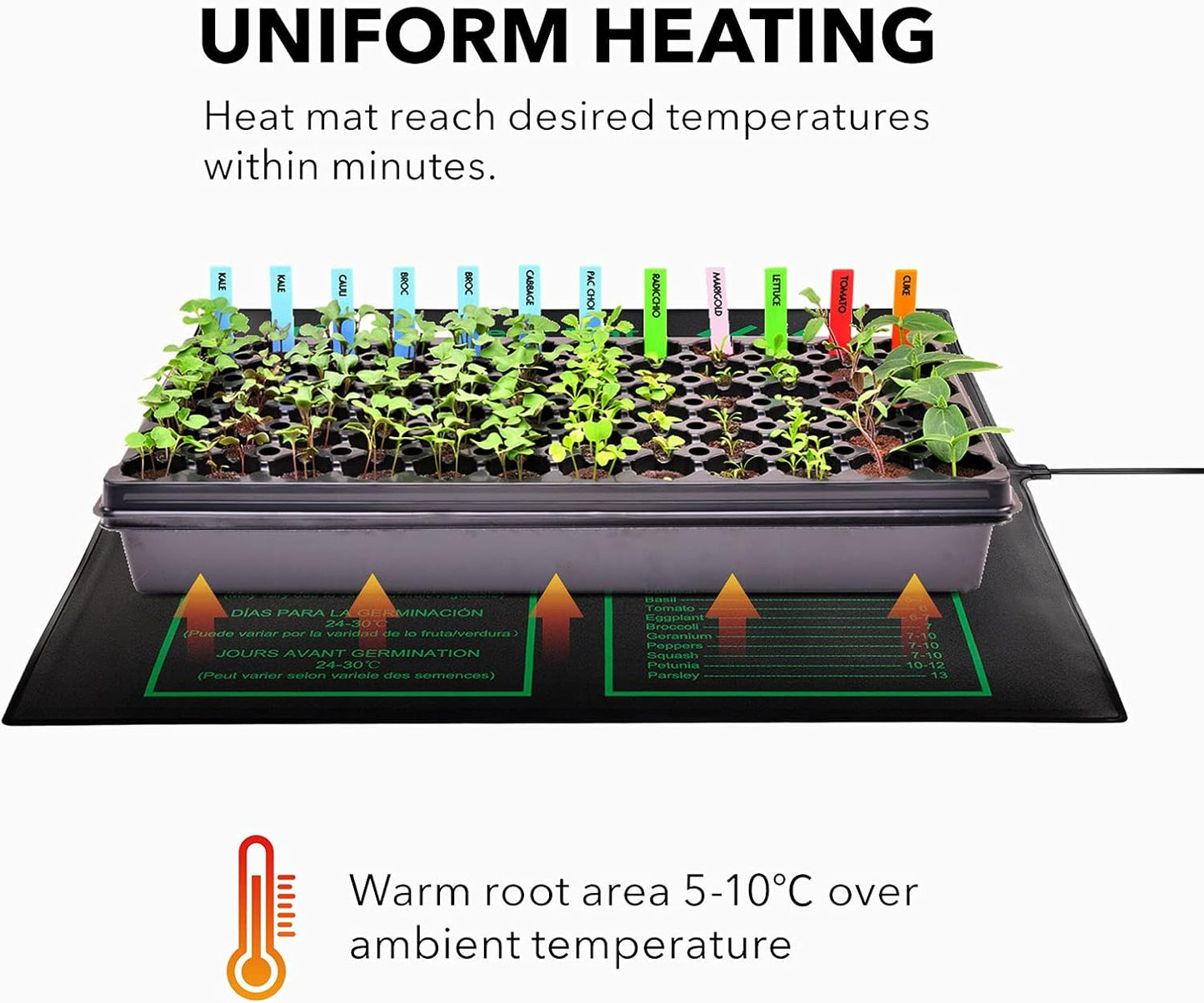 BN-LINK Seedling Heat Mat Warm Hydroponic Heating Pad Waterproof 20" x 20.75" for Seed Starting Greenhouse and Germination