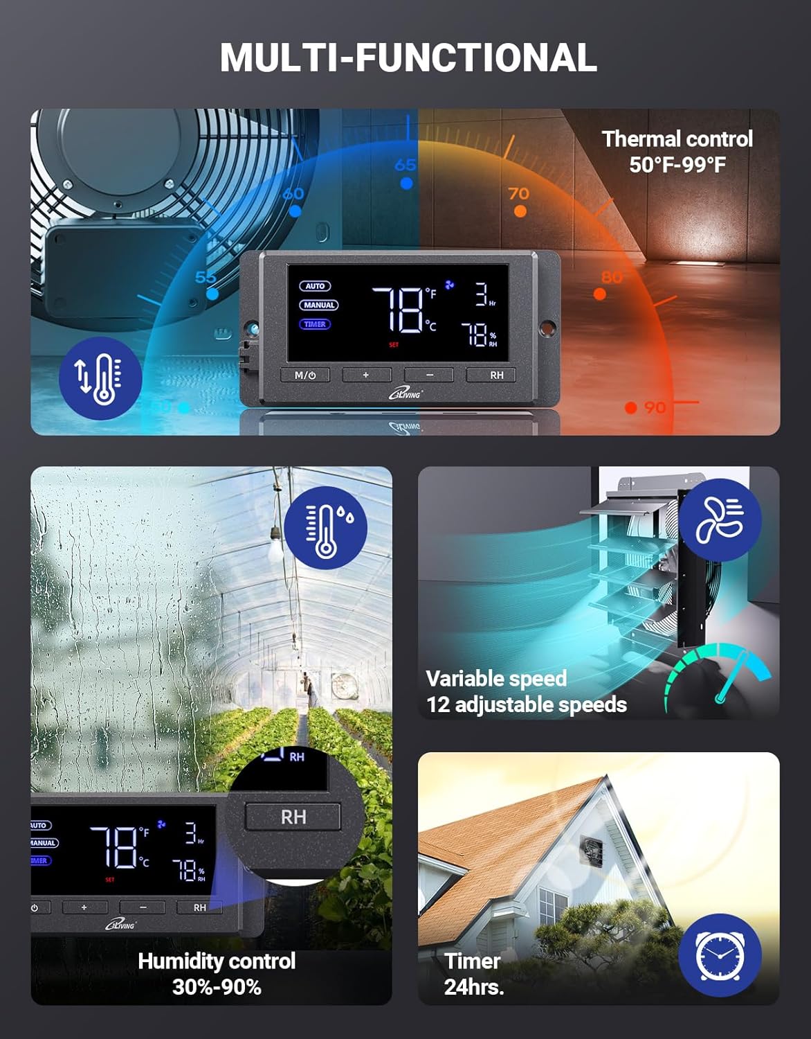 iLiving 16" Wall Mounted Shutter Exhaust Fan, Automatic Shutter, Temperature and Humidity Controls with Variable Speed, 1736 CFM at 1600 RPM DC Motor