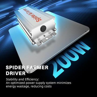 Spider Farmer SF2000, Samsung LM301H EVO Led Grow Light, Full Spectrum Plant Light, 200W Dimmable & High Efficiency & Deeper Penetration Lamps for Seed Starting Vegetables Bloom in 2x4 Grow Tent