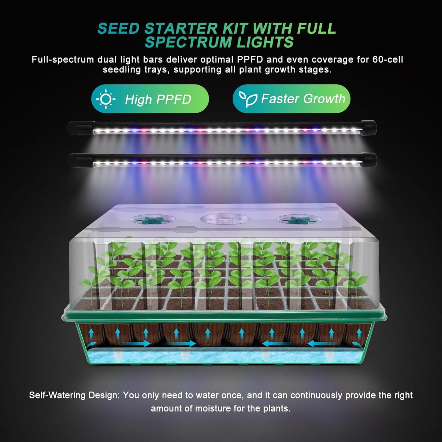 GOOINMILL Self-Watering Seed Starter Tray with Timed Grow Light, 2 Pack 120 Cells Plant Starter Tray Seedling Starter Kit with Humidity Domes Base Indoor Mini Greenhouse Plant Germination Trays