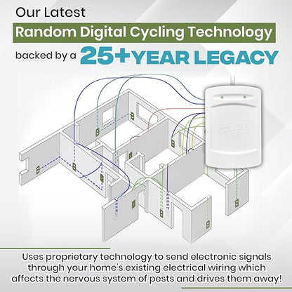 2025 Upgraded PEST OFFENSE New Look Electronic Pest Repeller for Indoor Pest Control of Mice, Rats, Rodents, Roaches for Home, Office, Business, Garage, Warehouse