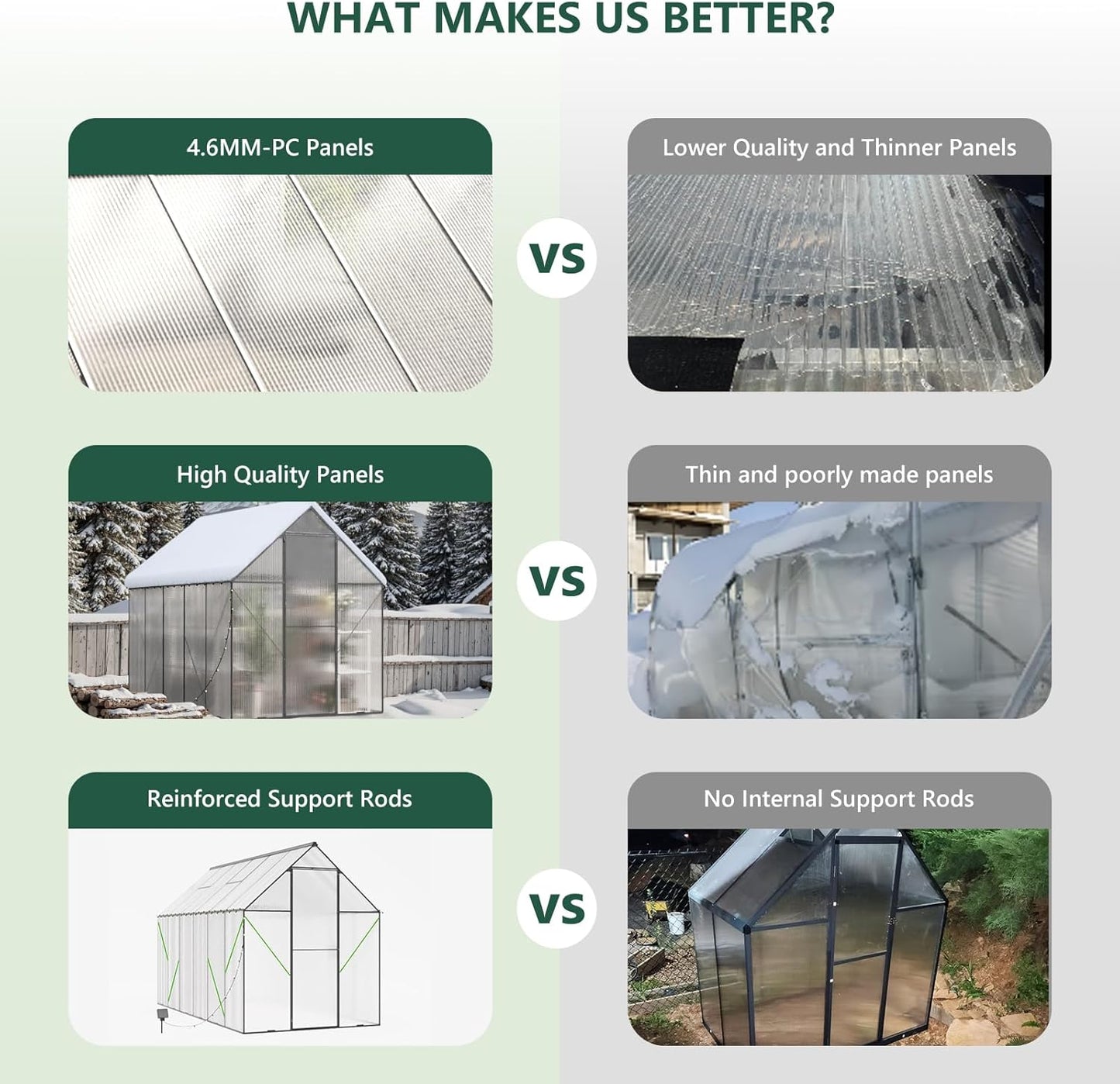 Greenhouses for Outdoor 6x10 FT, Heavy Duty Polycarbonate Greenhouse, Walk-in Garden Greenhouses, Large Green House for Outside, Backyard Green House