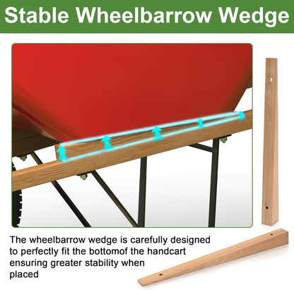 Nisorpa Wood Replacement Wheelbarrow Handles with 2 Wheelbarrow Wedge Heavy Duty Hardwood Wheelbarrow Handles Replacement Kit with Tough Seal Coat and Pre Drilled Holes for Wheelbarrows