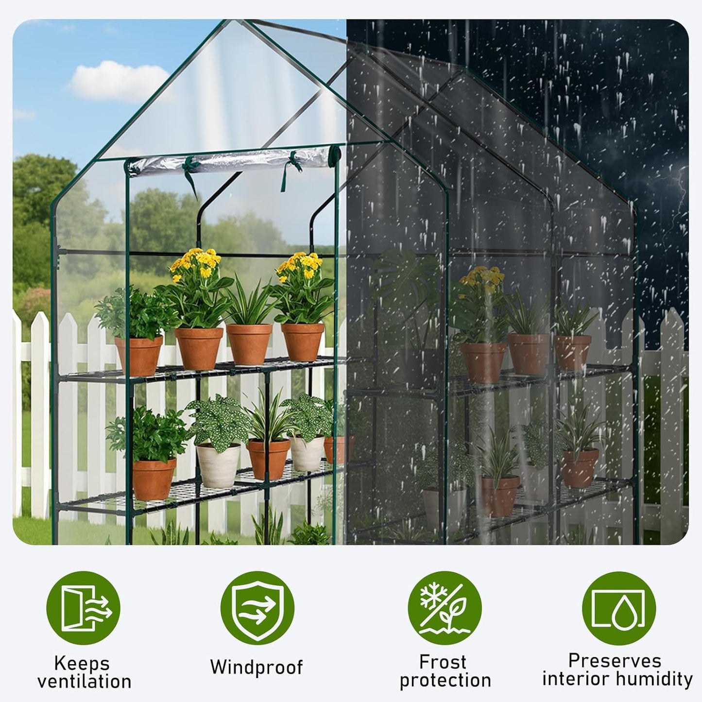 Outvita Walk-in Greenhouse, Outdoor Durable PVC Plant Green House for Frost Protection with 3 Tiers 8 Shelves, Shelf Clips, Roll-up Zipper Door, 56"x56"x77" Transparent