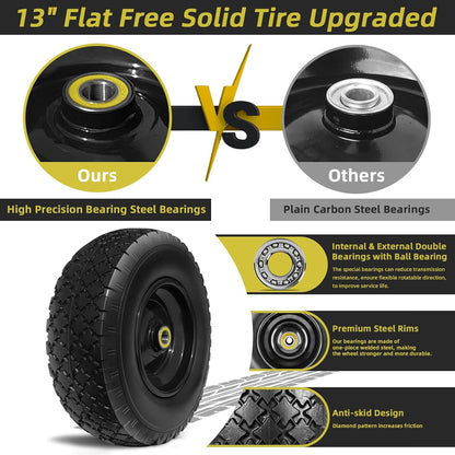 13” Tire and Wheel Flat Free, Replacement Solid Tire and Wheel Assemblies with 5/8” Axle Bore Hole and Double Sealed Bearings, 2.17-6.17inches Adjustable Centered Hub, 2 Packs