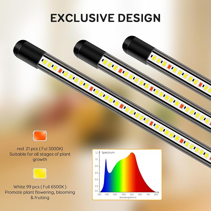 3 Head Grow Lights for Seed Starting, 6000K Full Spectrum for Indoor Plants, 6/12/18H Auto Timer, 5 Dimmable Levels, Clip-on Desk Lamp for Growing (2 Pack)