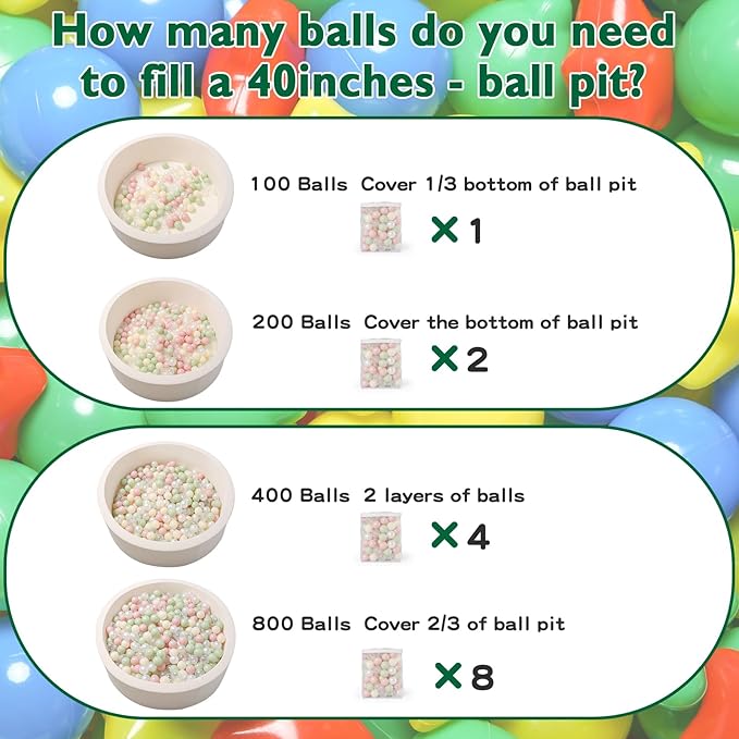 TRENDPLAY Plastic Balls for Ball Pits 2.2 Inch, Pack of 50 100 200 500 Hollow Balls, Perfect for