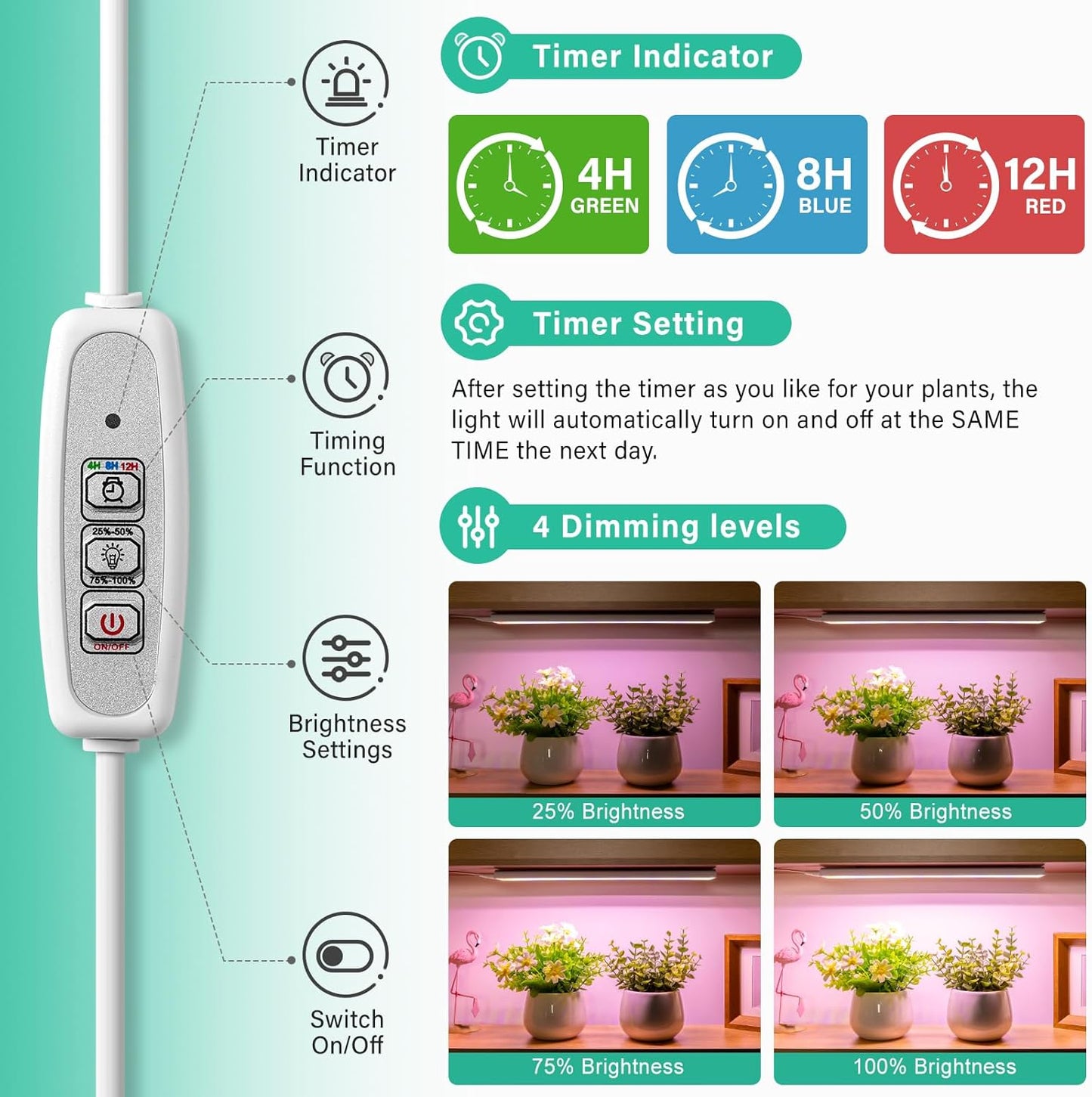 FOXGARDEN Grow Light Strip, Red Blue White Full Spectrum Plant Light for Indoor Plants, 96 LED Bright Grow Lamp with Auto On/Off Timer 4/8/12H, 4 Dimmable Brightness
