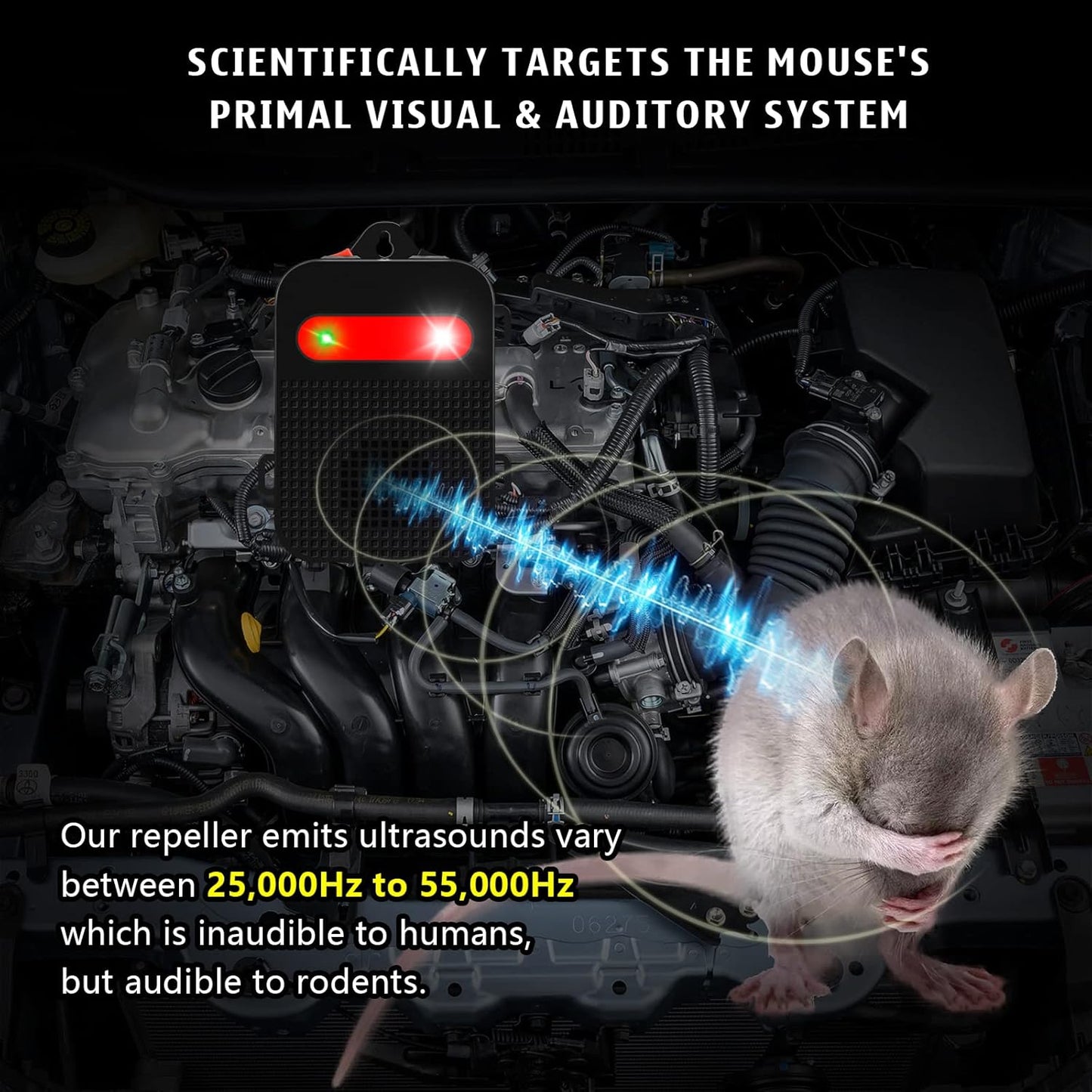 Under Hood Rodent Repeller Ultrasonic Mouse Repellent Battery Operated Pest Repeller Rat Mice Deterrent Rodent Repellent for Car Engine Garage RV Basement Attic 2 Pack Humane