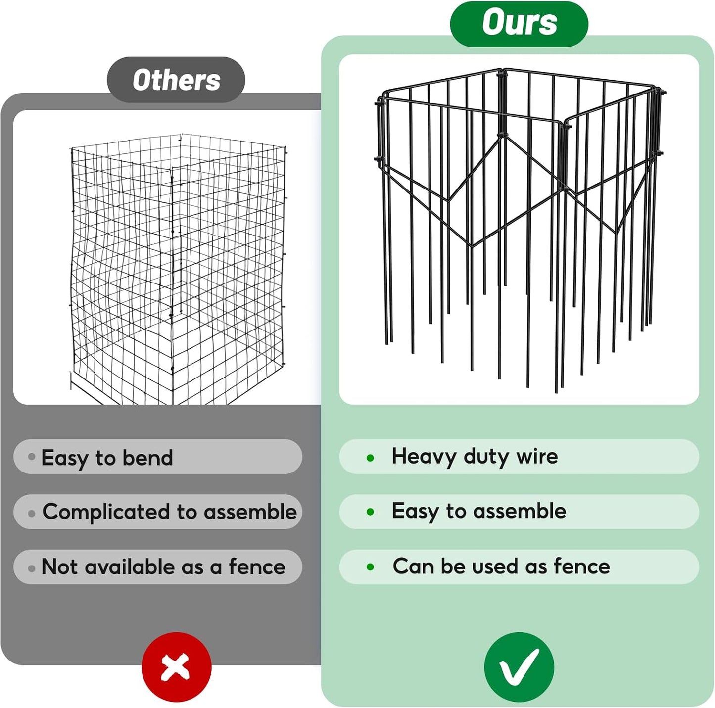 UNIFAMILY 12pcs Metal Plant Protectors from Animals 15.7 in, Heavy Duty Plant Cages for Outdoor Plants, Wire Plant Protectors, Garden Protection from Squirrels for Garden Barrier Fencing