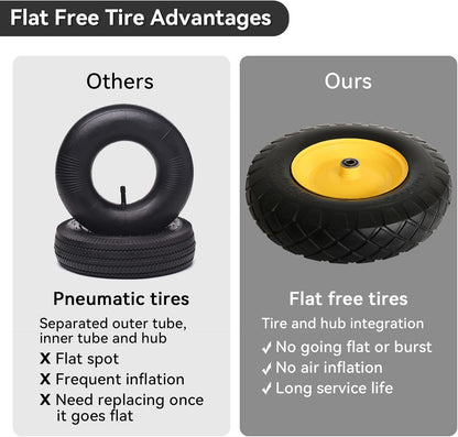 4.80/4.00-8" Tire and Wheel Assembly Set for Wheelbarrows, 5/8" or 3/4" Bore Wheelbarrow Tires for Utility Cart, Wheel Barrel, Wagon, Trailer, Dolly, 16" Solid Rubber Tires Without Flat Spots, 2 Pack