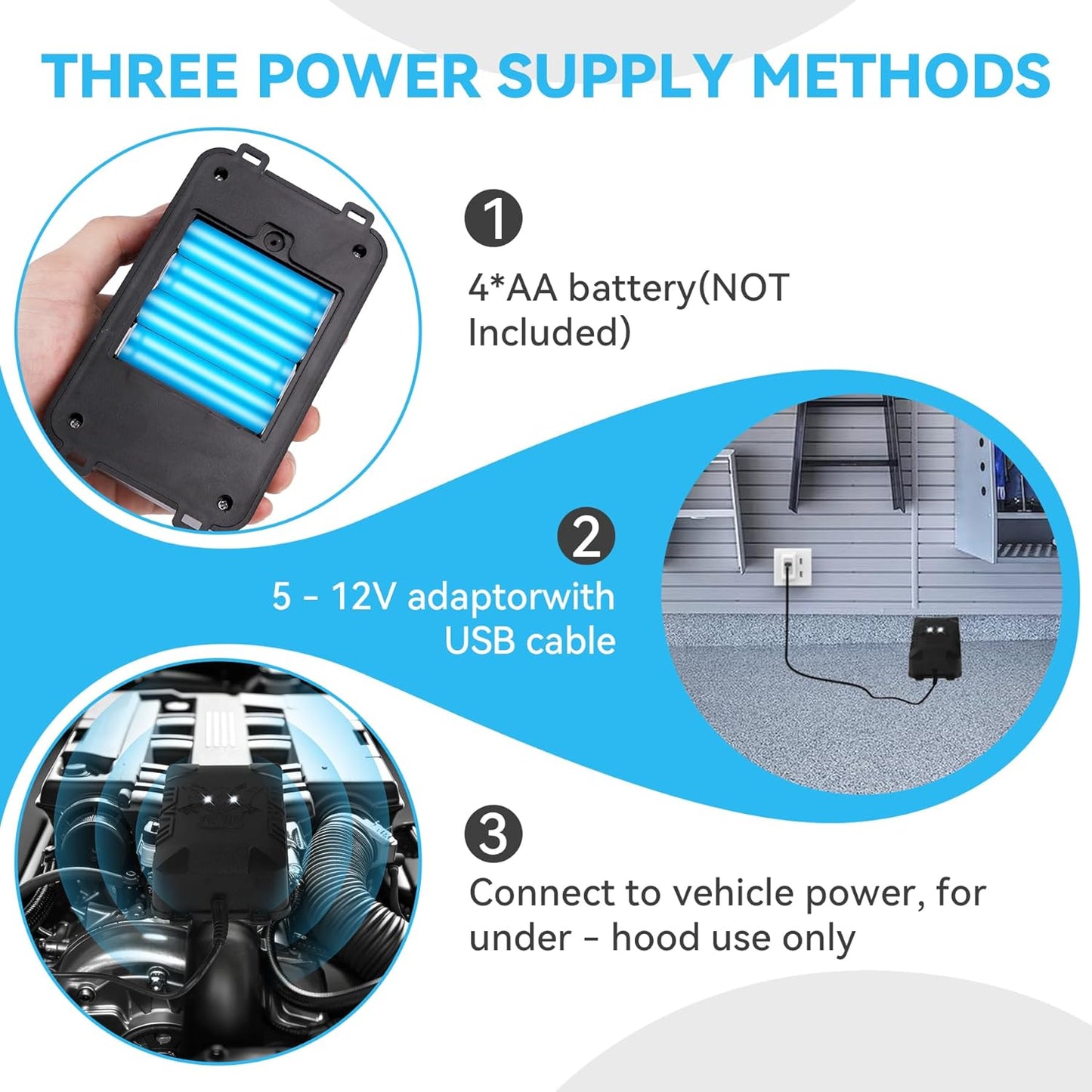 Metessi Ultrasonic Rodent Repellent, Rodent Repellent for Car Engines,Battery Powered Under Hood Animal Repeller with Flashing Strobe Light for Automobile, Truck, Garage, Attic, Barn (2)