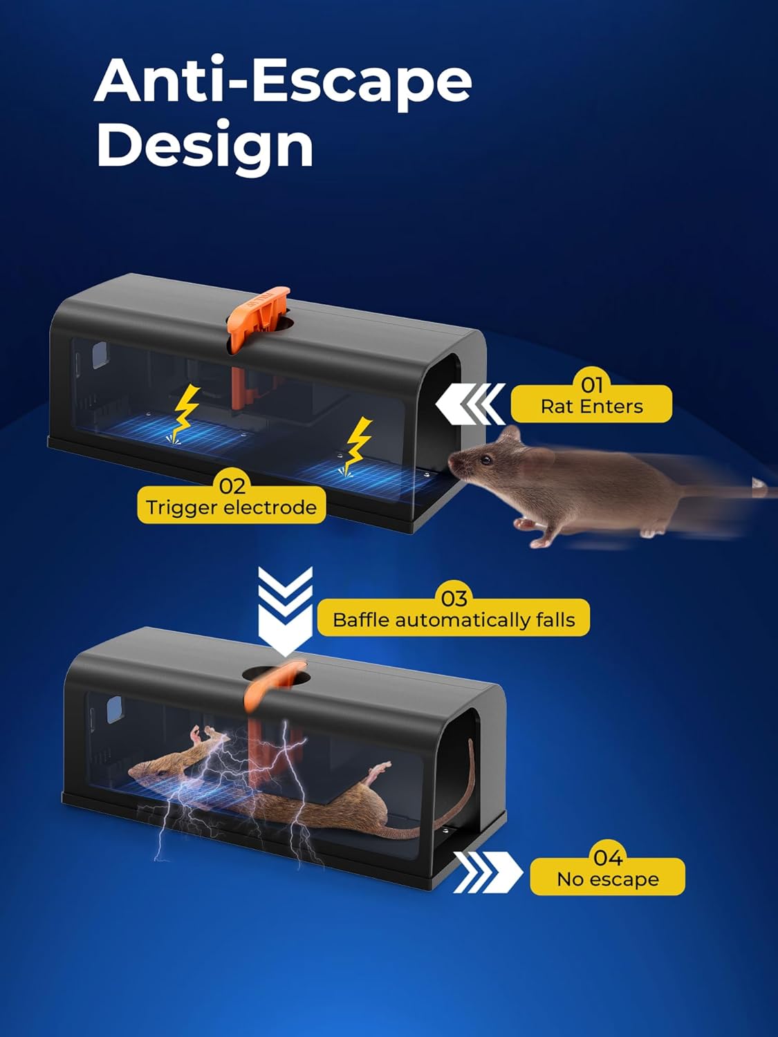 Electric Rat Traps Indoor for Home, Electronic Rat Killer Zapper with Anti-Escape Baffle, Safe and Effective Rodent Control, No-Touch Disposal, Adapter Powered Rodent Trap for Indoor Use