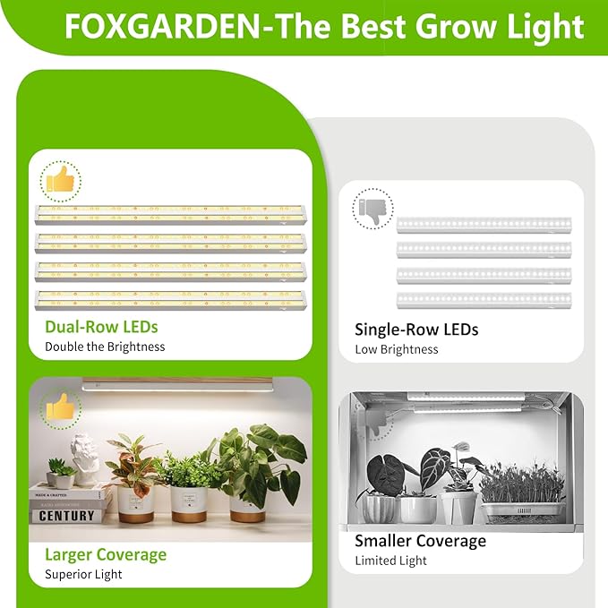 FOXGARDEN Grow Lights for Indoor Plants, 2FT 80W (8×10W) Full Spectrum LED Plant Growing Lamp, Grow Light Strip, Plug and Play, Separate Switch, 8-Pack