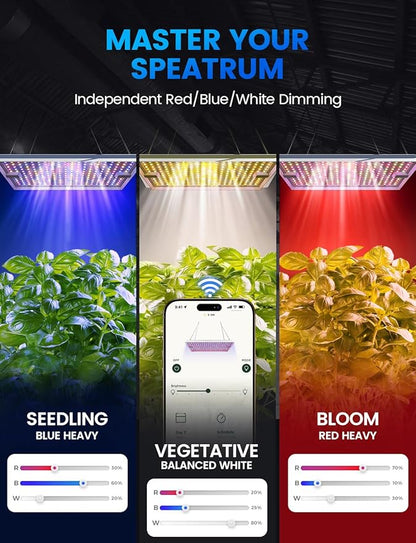 Plant Grow Light, [Smart APP & Expansive 3x2 Ft Coverage] Genuine 100W Output LED Full Spectrum for Indoor Plants, 8-Level Brightness, Supports Hanging (Light Panel)