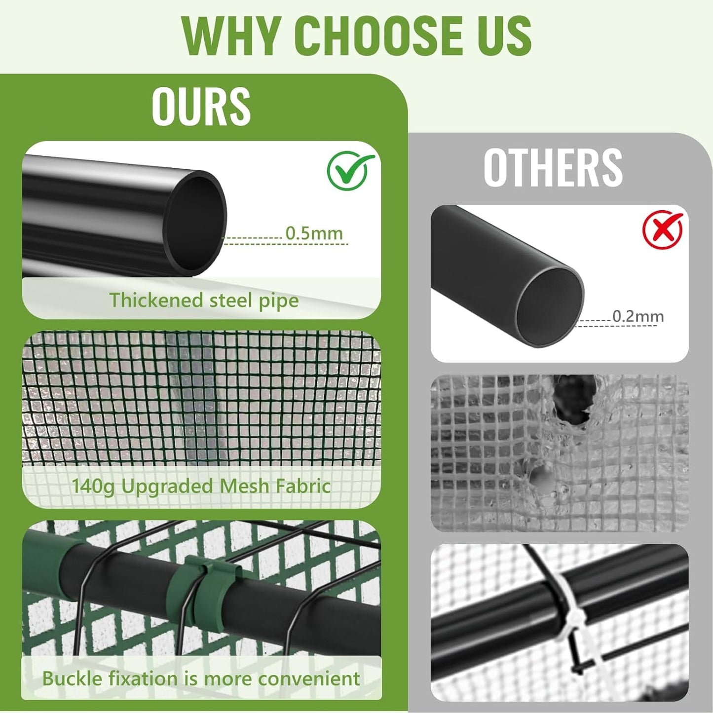 Portable Greenhouse for Outdoor, Small Greenhouses with Durable PE Cover, Walk in Greenhouse with Shelves Stands,Green