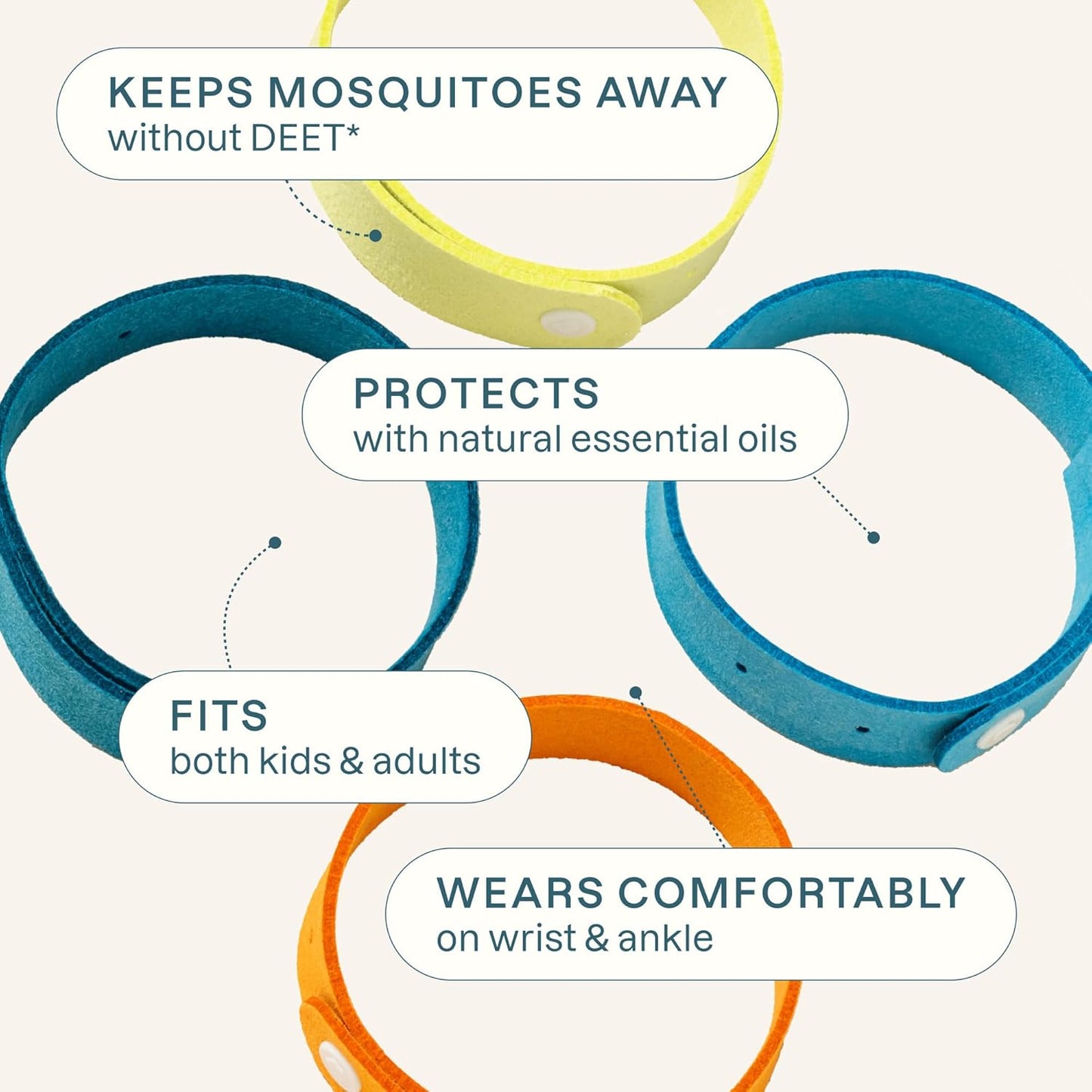 Cliganic Mosquito Repellent Microfiber Bracelets (40 Pack) - for Adults and Kids, DEET Free Wristbands