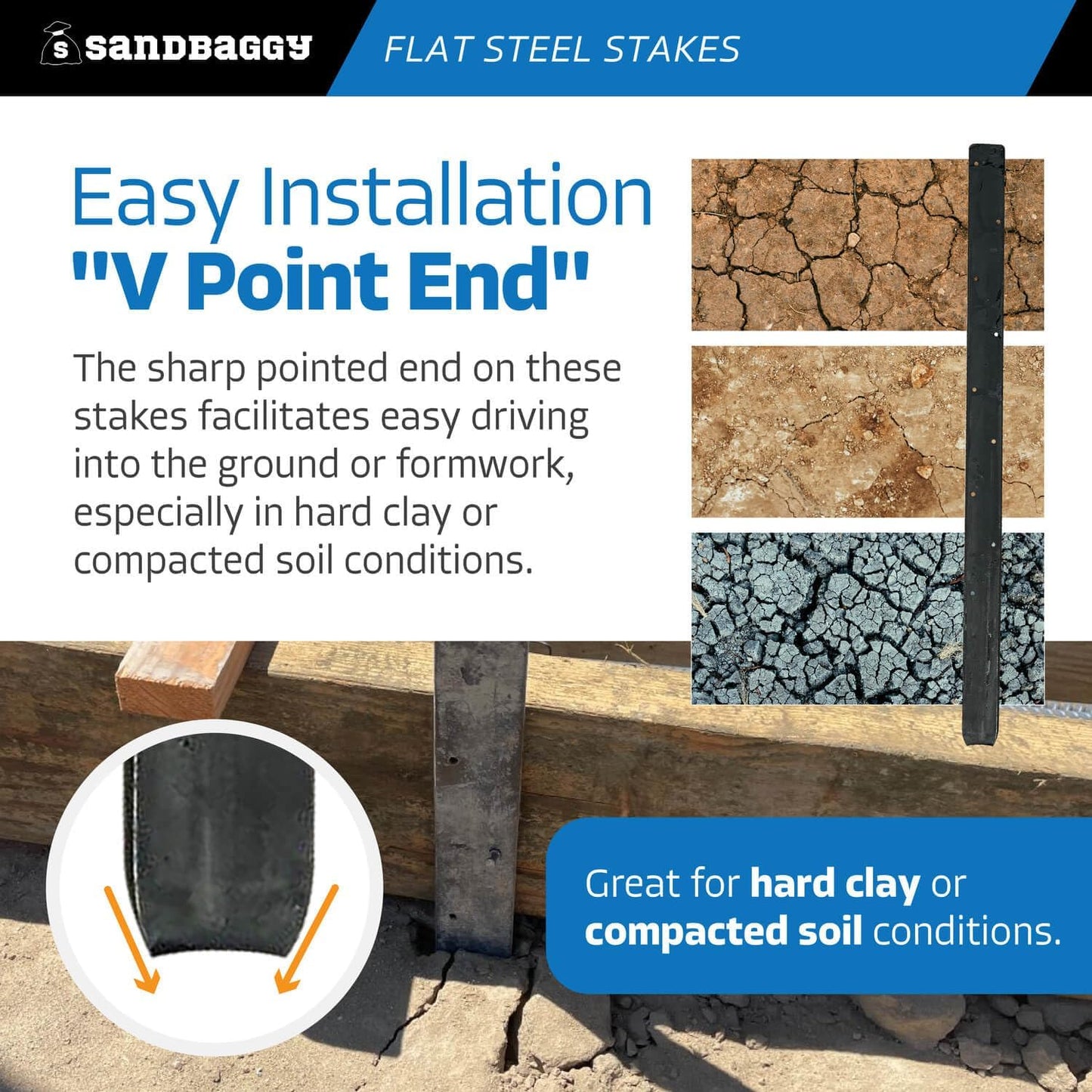 Sandbaggy Flat Steel Stakes for Concrete Forms with Nail Holes - 1.5" Wide - Painted - Removable, Reusable, V Point End - Construction Grade Stakes (20, 24 inch)