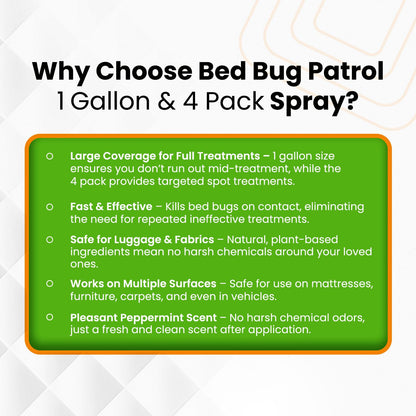 Natural Bed Bug Killer Spray – 4 Gallon Value Pack (512oz) – Child & Pet Friendly, Non-Toxic Pest Control for Mattresses, Hotels, Vehicles, Offices, Furniture & Carpets