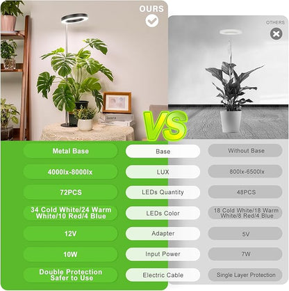 LORDEM Grow Light, LED Plant Light for Indoor Plants Growing, Full Spectrum Desk Growth Lamp with Automatic Timer for 4H/8H/12H, 4 Dimmable Levels, Height Adjustable 9.8"-30.6", 2 Packs of Black