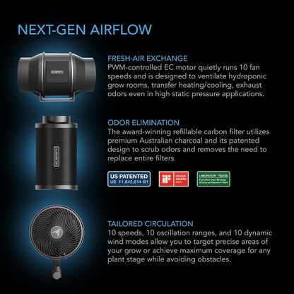 AC Infinity AI Grow System PRO 4x4, 4-Plant Kit w/WiFi App, Includes Dynamic Self Learning AI Controller, LM301H EVO LED Lighting, 2000D Mylar Tent w/Lab-Tested Reflectivity, Largest Zippered Window
