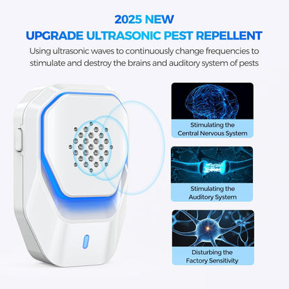 Upgraded 6 Packs Ultrasonic Pest Control Repeller, Electronic Spider Repellent Indoor for Insect Roaches Rodent Ant Bug Mosquito Rat Mouse Repellent Plug in for House Home Kitchen Garage
