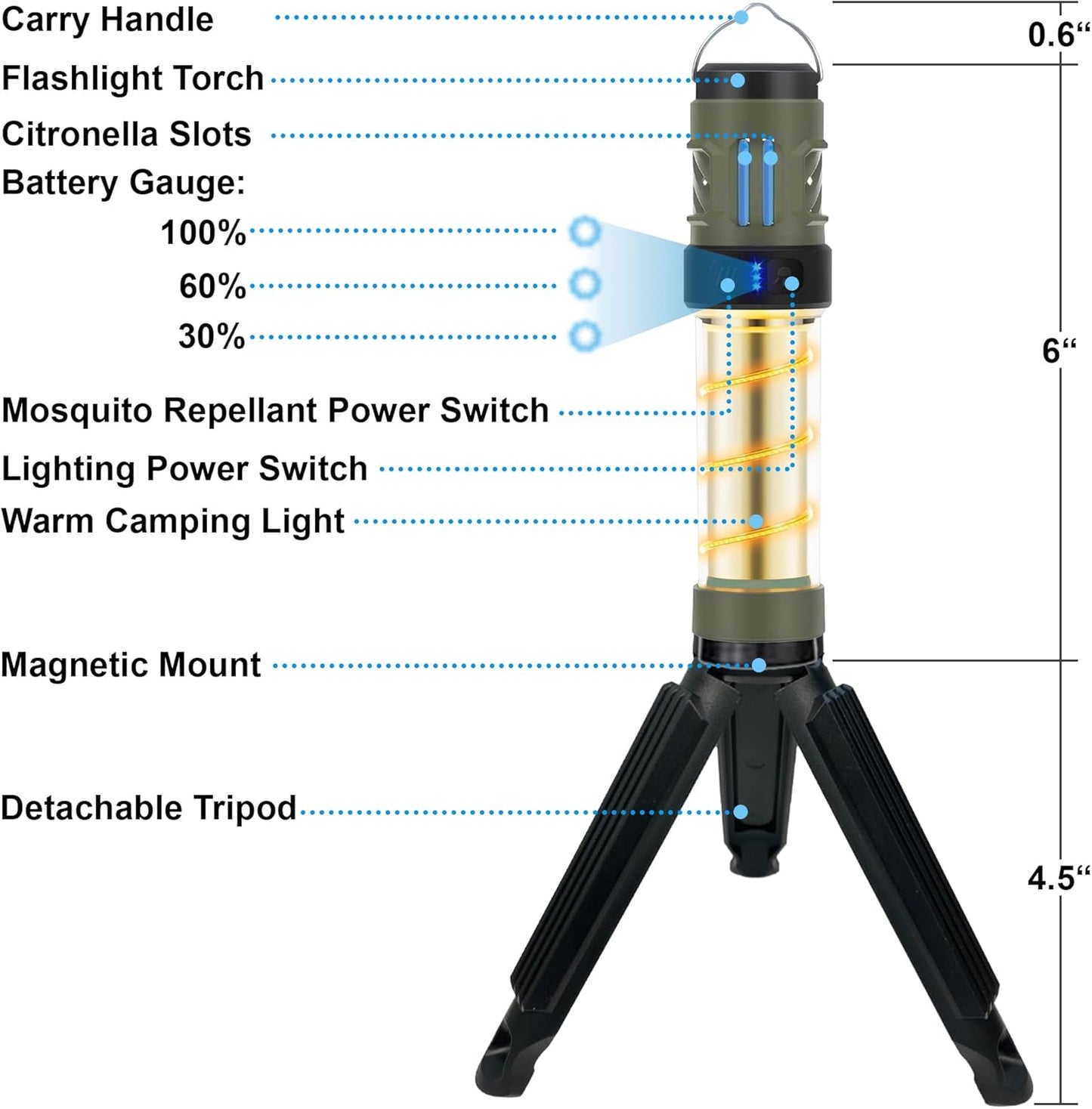 Rival Tac Buzz Repel Pro Lamp 3-in-1 Mosquito Repellent Rechargeable Flashlight, Citronella Outdoor Mosquito Repellent 30 Ft., IPX5, Camping Light (Mosquito Repellant with Flashlight/Torch and Tripod)