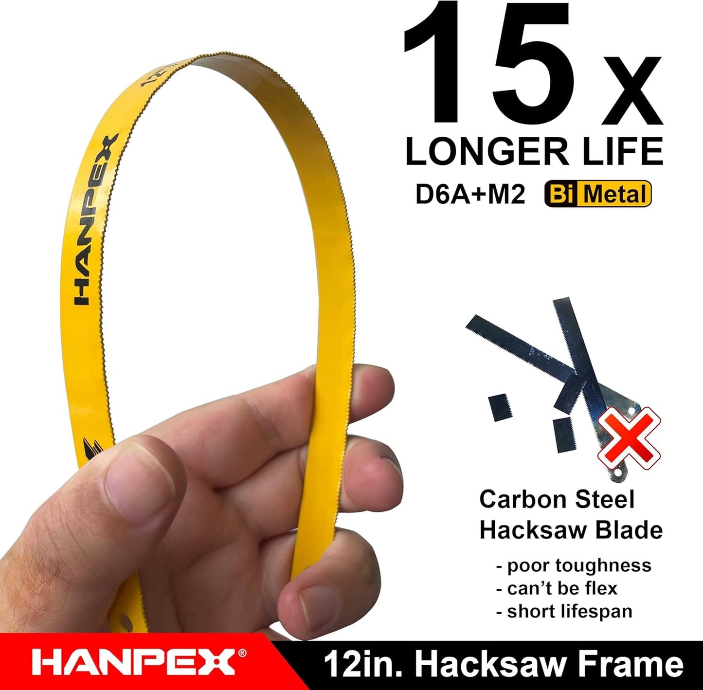 12in. High-Tension Hacksaw Frame with 24 TPI Bi-metal Blade, Hand Saw Suitable for Metal, wood, PVC, Carpentry（Black Handle）
