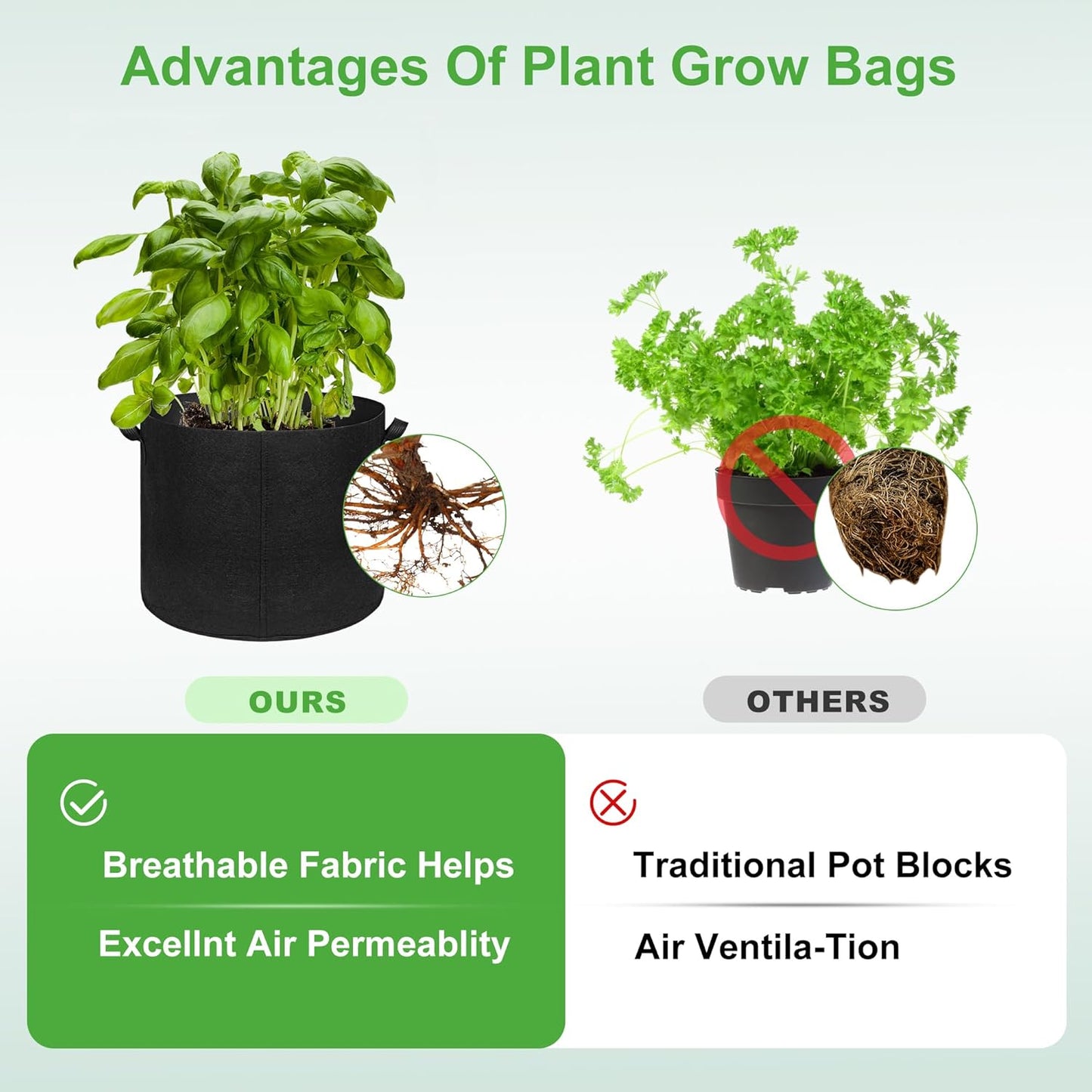 5-Pack 20 Gallon Grow Bags, Large Nonwoven Fabric Pots with Handles for Planting Fruits, Vegetables, Flowers Indoor Outdoor
