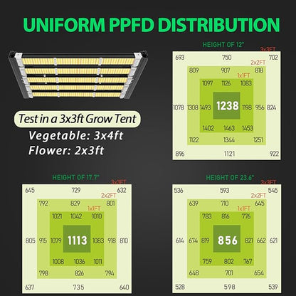 A ANLEOLIFE Stretchable LED Grow Lights with Samsung LM301H EVO Diodes 300W Full Spectrum Dimmable 3x4ft Coverage Bar Style Growing Lamp for Indoor/Tent Plants