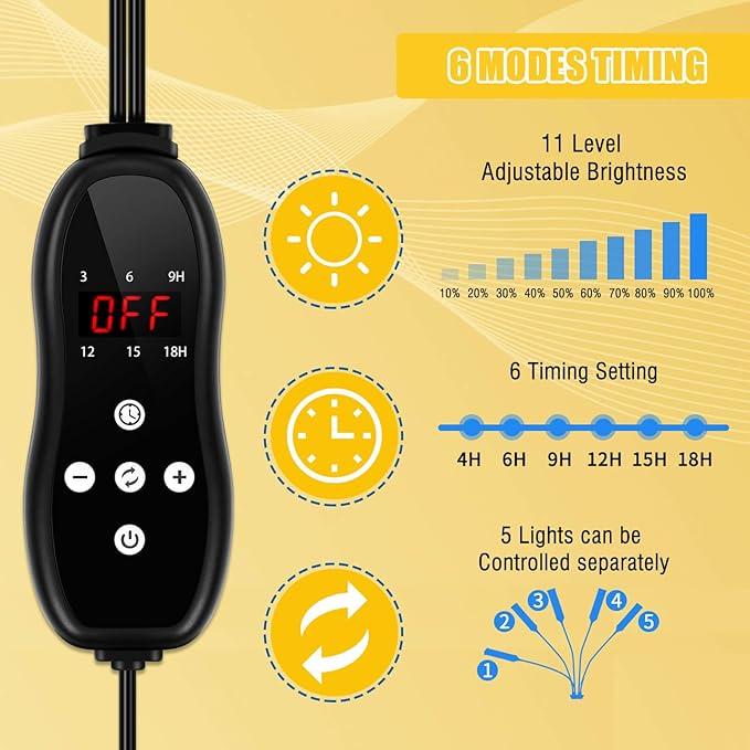 LED Grow Lights for Indoor Plants 5 Heads 450 LEDs Full Spectrum, Plant Lights for Indoor Growing with Stand, Plant Grow Lights with Auto 3/6/9/12/15/18H Timer for Indoor Tall Plants.