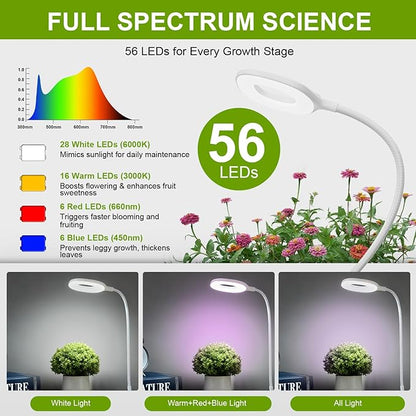 Full Spectrum Grow Lights for Indoor Plants, Clip On Plant Lights for Indoor Growing with 4/8/12H Timer, 3 Light Modes, 10 Dimmable Levels, Adjustable Gooseneck, Remote Control