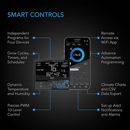 AC Infinity CLOUDLINE PRO T4, Quiet 4” Inline Duct Fan with Temperature Humidity VPD Controller, WiFi Integrated App Control - Ventilation Exhaust Fan for Heating Cooling, Grow Tents, Hydroponics