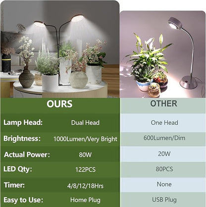 Grow Lights for Indoor Plant, 6000K Full Spectrum Plant Lights for Indoor Growing, 3.5'' LED Dual Ring Grow Light, Height Extendable 9-16'', Auto On Off Timing 4/8/12/18Hrs (Black)