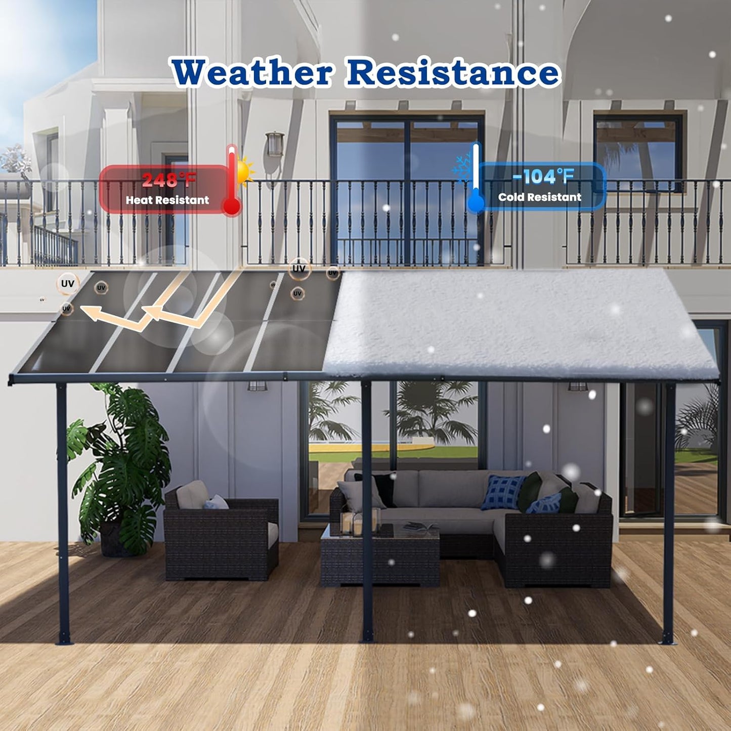 BPS 6Pcs 62'' (W) x 38'' (L) x 0.2'' Polycarbonate Panels, Waterproof UV Protected Reinforced Sheets, Outdoor Greenhouse and Gazebo Covering, Twin-Wall Bronze Sheets