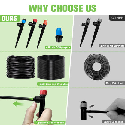 TJJFMM 230FT Drip Irrigation System for Garden with 40 Nozzles & Emitters, Garden Watering System