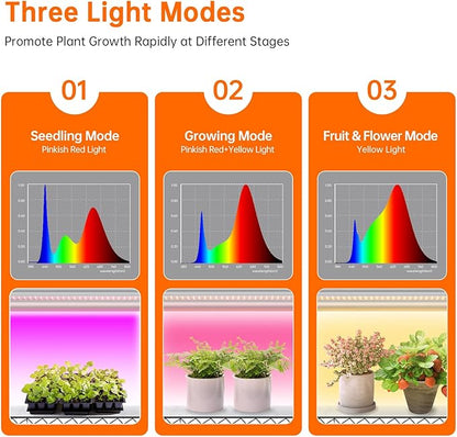 Bstrip Plant Shelf with Grow Lights, 5 Tier Large Tall Plant Stand with 3FT T5 144w Grow Light for Indoor Plants, 3 Mode Full Spectrum LED Plant Light with wheel and Timer for Seedling, 47.2x17.8x71IN