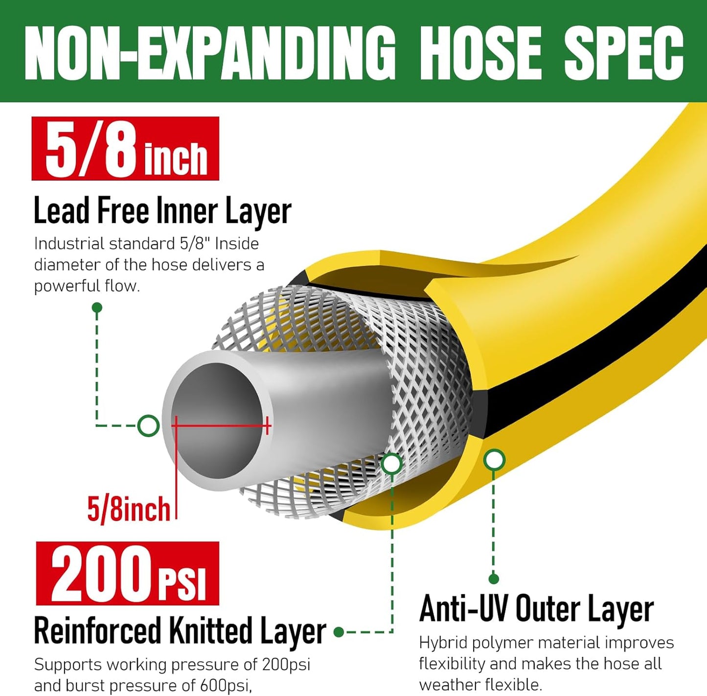 Heavy Duty Garden Hose 25ft x 5/8", NON-EXPANDABLE Flexible Water Hose for Outside, Kink Resistant Lightweight Hybrid Hose, Leakproof Rubber Hose for Outdoor, Yard, Car Wash, Garden
