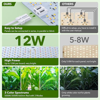 Full Spectrum Grow Lights, 24W Plant Grow Lights for Indoor Plants with Daisy Chain Function, Sunlike Spectrum, 384 LEDs and 4/8/12/16/20H Timer for Seed Starting(Pack2)