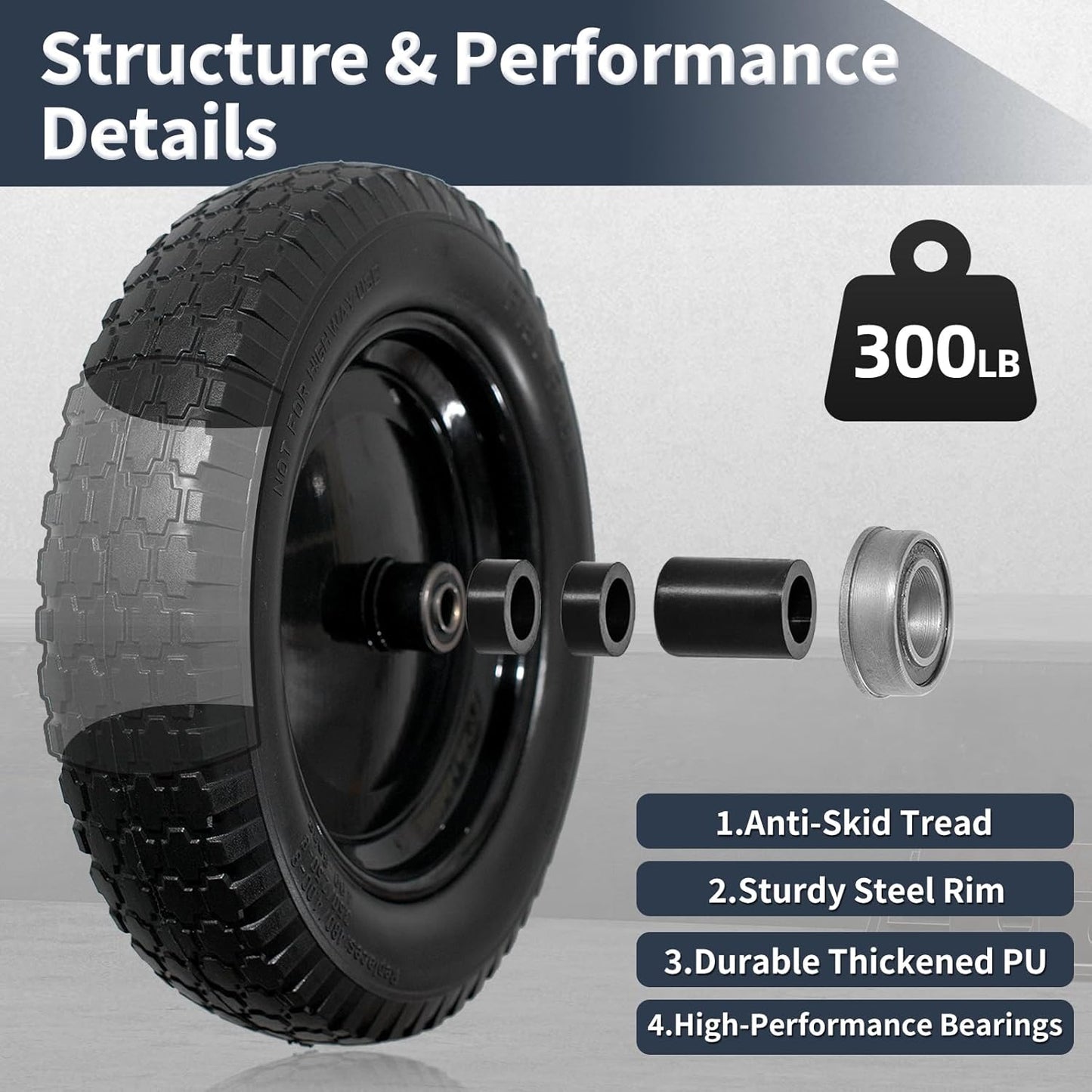 Wheelbarrow Tire 4.80/4.00-8 Flat Free Solid Tire Wheel 14.5 Inch, Replacement Heavy Duty Wheel, with 5.8" and 3.4" Bearings 3" Center Hub, fits Garden Cart, Dolly, Hand Truck, Trailer, Wagon, 2 Pcs