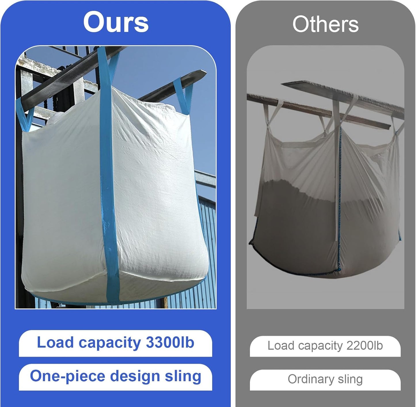 FIBC Bulk Bag, 1.5 Ton Bag, 35"L x 35"W x 43"H, 3300lbs SWL, Duffle Top Flat Bottom, Heavy Duty Bulk Bags for Industry Agriculture